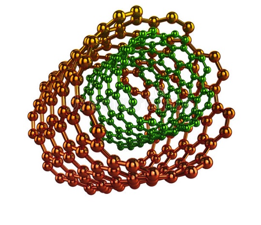 colori oro nanotecnologia
