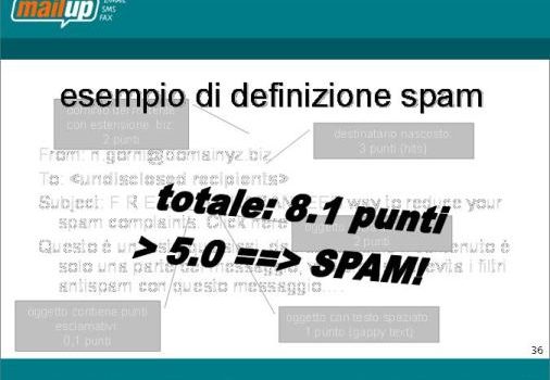 esempio_spam