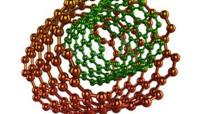colori oro nanotecnologia